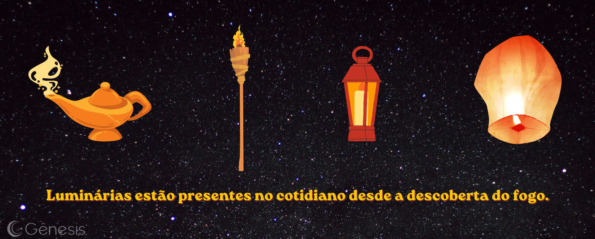 Imagem com dizeres "luminárias estão presentes no cotidiano desde a descoberta do fogo", mostrando uma lâmpada árabe, uma tocha, uma lamparina antiga e uma lanterna chinesa de papel.